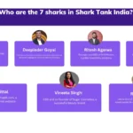 Who are the 7 sharks in Shark Tank India?
